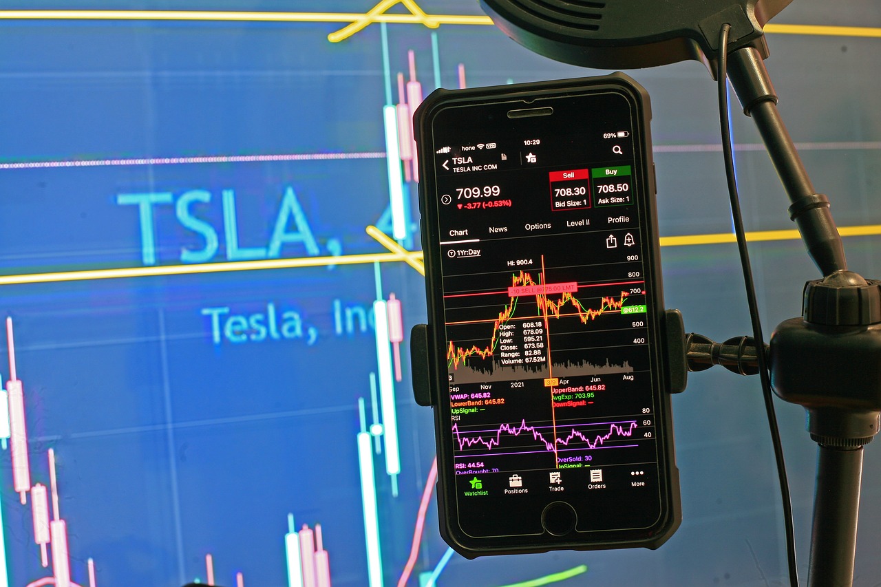 How to Analyze the Market Impact of Major Announcements